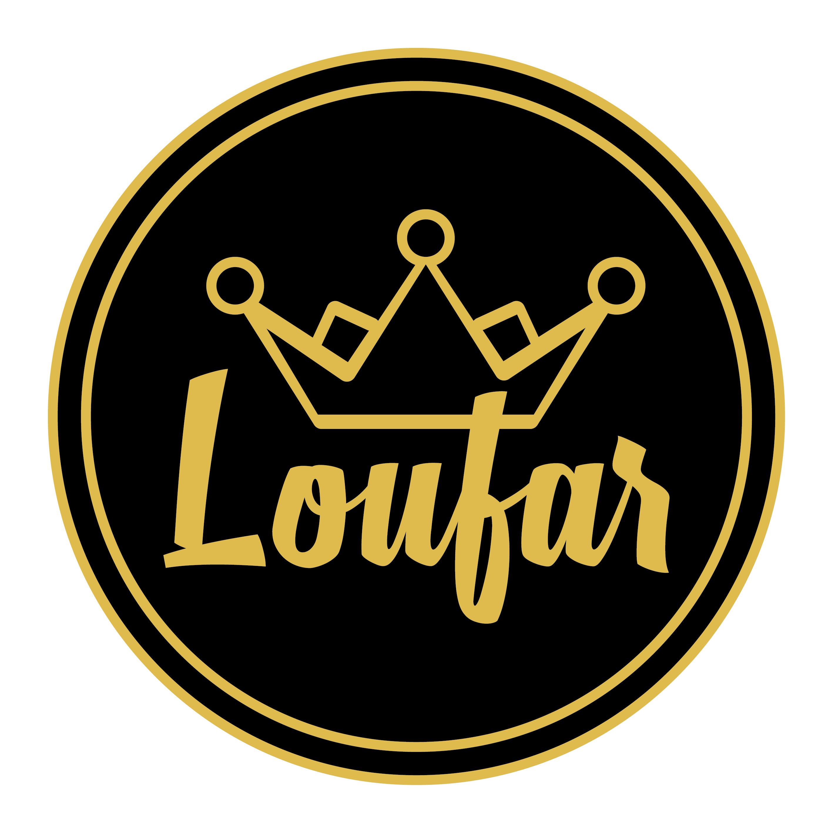 Loufar Designs